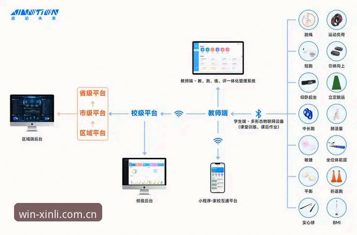 新利体育iOS下载安装全教程：从零开始搭建你的移动体育平台