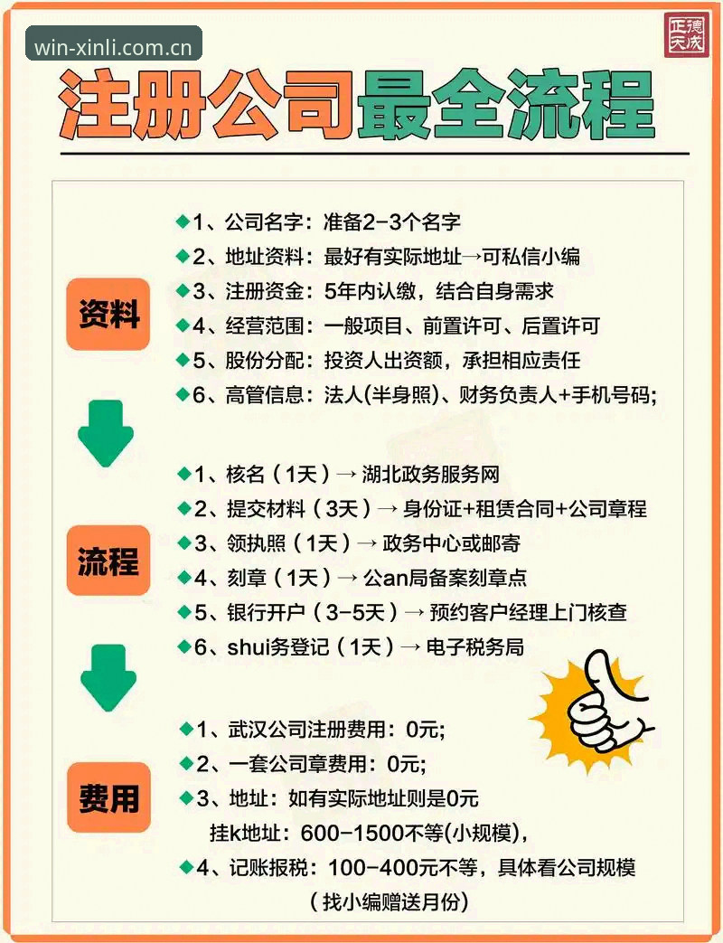 资深用户分享新利注册教程对比：从下载到登录的完整实战经验