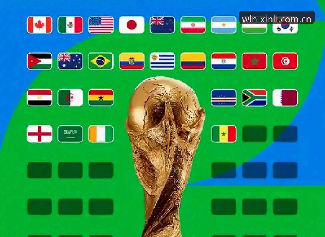 3大扩军信号解读：2030年世界杯66队参赛计划如何影响中国男足未来？